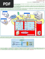 06 - EJB3.1 - Les Services Web