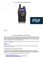 BAOFENG Radio Assignments