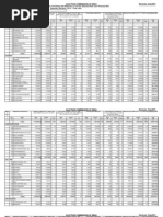 Tamil Nadu Electorate - As of 10.01.2014 (Post Summary Revision)