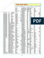 Train Name Index