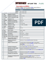 Aide Mémoire Du BAOFENG UV-3R