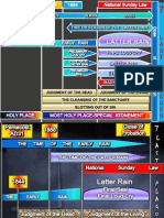 Early and Latter Rain Chart (Autosaved)