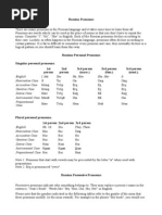 Russian Pronouns