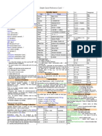 Delphi Quick Reference Guide