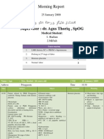 Morning Report: Supervisor: Dr. Agus Thoriq, Spog