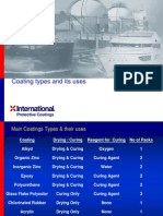 Coating Types and Its Uses