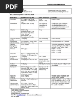 Resuscitation Medication