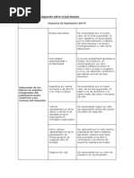 Esquema Liquidcacion Imp. Patrimonio