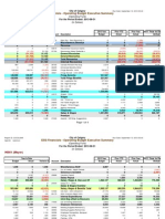 Mayor's Office Budget: January 2013 - August 2013