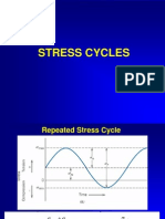 FATIGUE Diagrams S-N Goodman Da-dN 2013