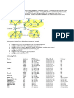 CCNA Security Packet Tracer Skill Based Assessment Practice