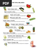 Healthy Juices For Total Wellness