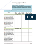 E/LA Common Core Standards For Reading Grade 3: Key Ideas and Details - Anchor Standards