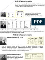 A Tabela Periódica - História e Organização