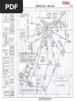 Kai Tak Charts