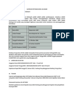 Laporan Pertanggung Jawaban Sosial