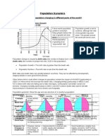 1 - Population Dynamics