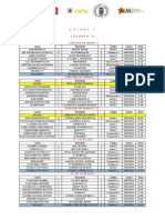 Resultados 27 01 14 PDF