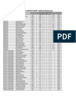 Resultado Final - Edital 240-2013 - Candidatos Classificados