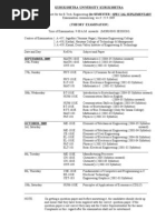 Kurukshetra University Kurukshetra Revised Date-Sheet For The B.tech. Engineering (Ist