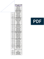 S.no Name Datasheet-RBS - RDIAS