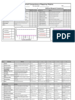 Managerial Competency Mapping Matrix: Managerial Competencies Additional Managerial Competencies