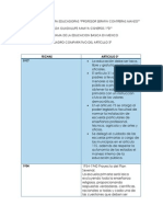 Cuadro Comparativo Panorama