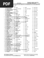 Statistics MCQ'S I.Com Part 2