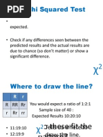 Chi Squared Test