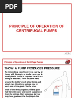 Principle of Centrifugal Pumps