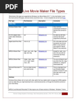Windows Live Movie Maker File Types: File Type File Extension Description Comments
