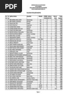 Postulantes Inscritos 2013