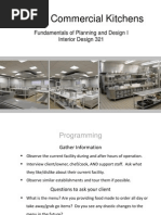 Intro To Commercial Kitchen Design