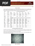 SG Iron Grades