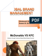 Mcdonald Vs KFC