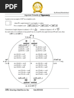 Formulae of Trigonometry