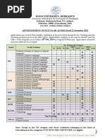 Doon University, Dehradun: Librarian Deputy Librarian