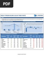 Weekly Foreign Holding & Block Trade - Update - 07 02 2014