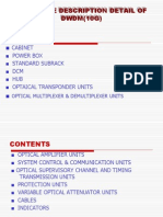 DWDM Hardware