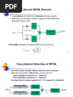 MSK Phase