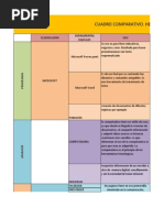 Cuadro Comparativo. Herramientas Tecnologicas.