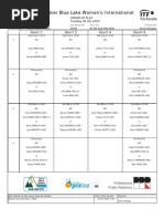 Blue Lake Classic, Day One Order of Play