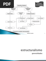 Ferdinand Saussure Analisis de Las Dicotomias