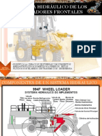 Curso Sistema Hidraulico Cargadores Frontales