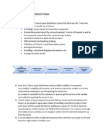 Case B2C Commerce in Japan