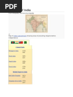 Partition of India