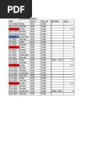 Name: Date Time in Time out Overtime Hours Hà Văn Thắng Overtime Sheet