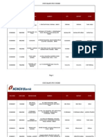 Ifsc-Code of Icici Bank Branches in India