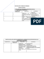 Dosificacion de Contenidos Primer Grado