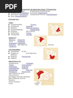 Apurimac Provincias y Distritos